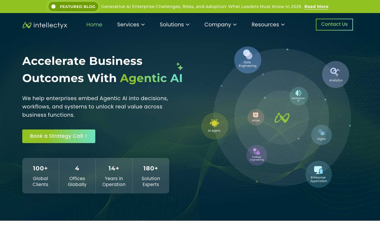 Intellectyx, Inc. website — Home — captured