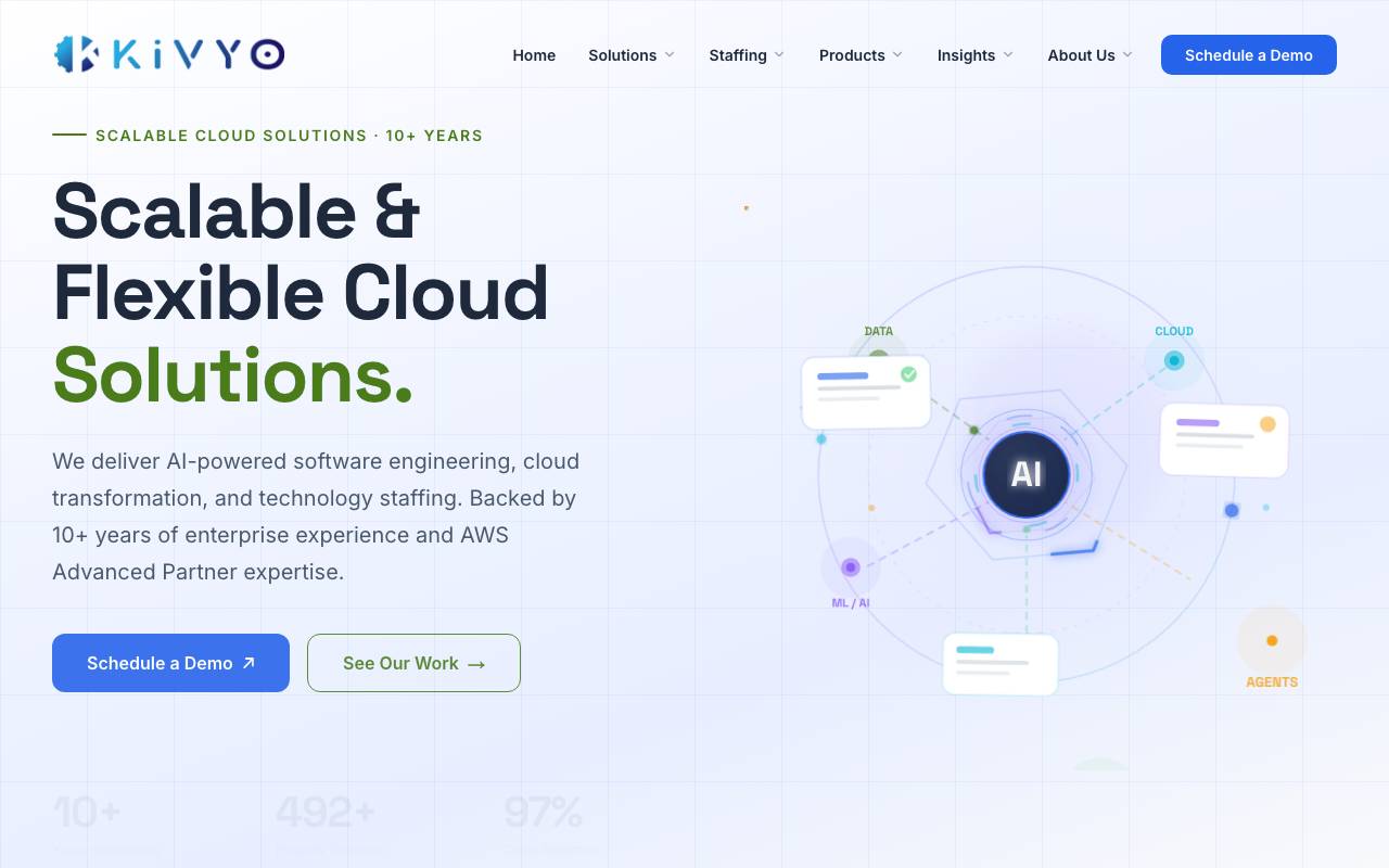 Kivyo INC website — Home — captured