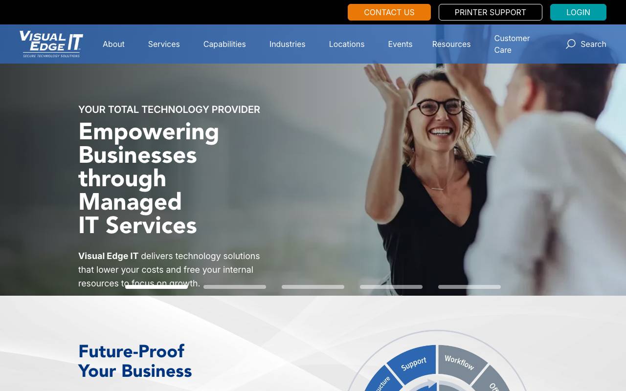 Visual Edge IT website — Home — captured