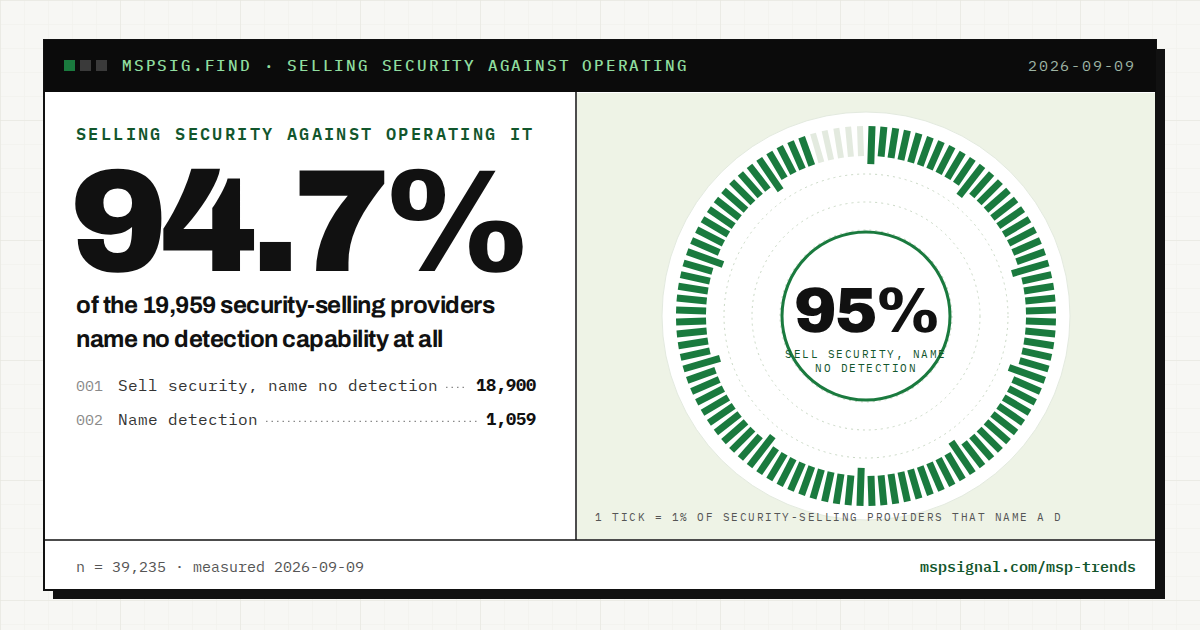 Selling security against operating it
